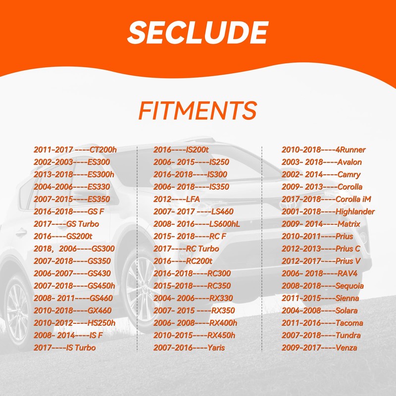 SECLUDE 30 PCS Engine Under Cover Push-Type Retainer Clips, Engine