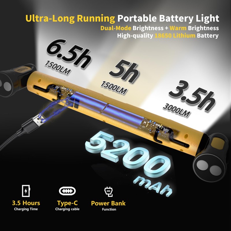 MechaniLite Under Hood Work Light Bar, 3000LM LED Magnetic Light