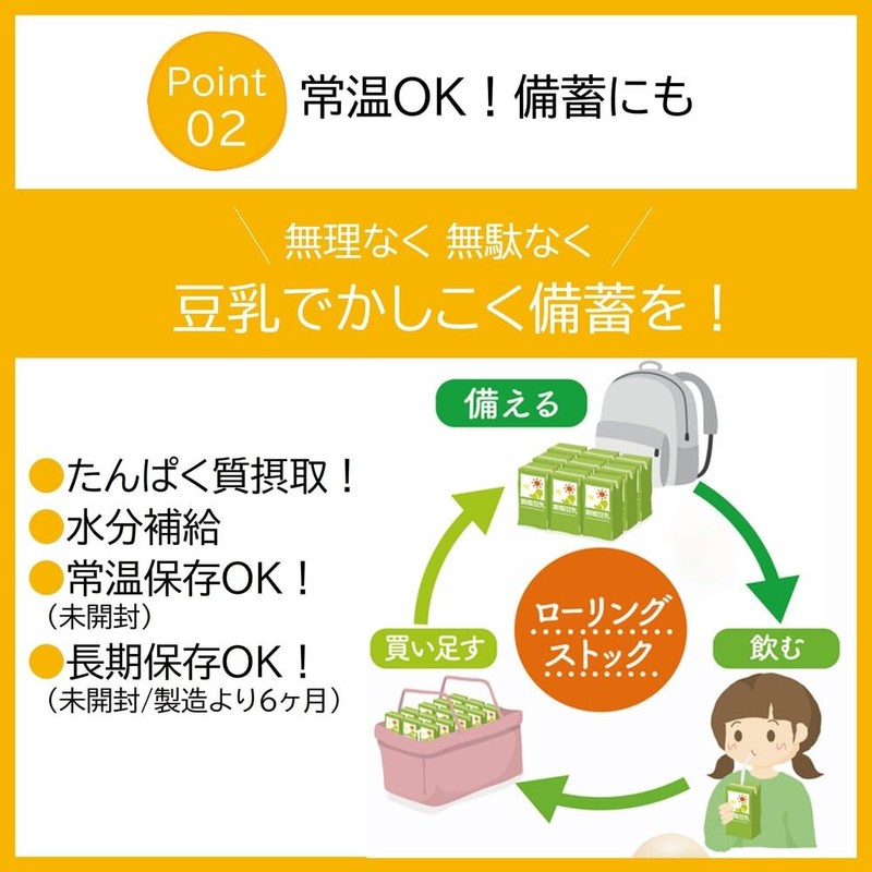 Kikkoman Soy Milk Fruit Mix 6.8 fl oz (200 ml)