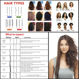 Keratina Para Alisar el Pelo Keratina Brasilera Tratamiento Capilar con Champú Clarificante Resultados Profesionales Alisa y Suaviza el Cabello