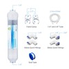 Geekpure 10-inch Universal Inline Alkaline Replacement Water Filter Kit pH+