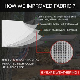 Leaveshade RV Awning Fabric Replacement Motorhome Camper Trailer Awning Fabric Super Heavy Vinyl Coated Polyester 16'3''(Fit for 17' Awning)- White