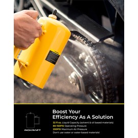 InoKraft Non-Aerosol Sprayer G1 - Pressurized Spray Bottle for Industrial-Strength, Non-Corrosive, Easy-to-Maintain Paint Sprayer for Mechanical and Automotive Repair