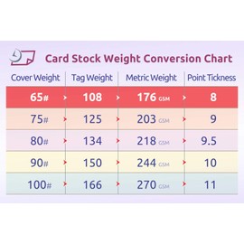 NextDayLabels - Pack of 50 Sheets - 8-1/2" x 11" (Letter Size) 65 lb. Parchment Cover Card Stock (Natural)