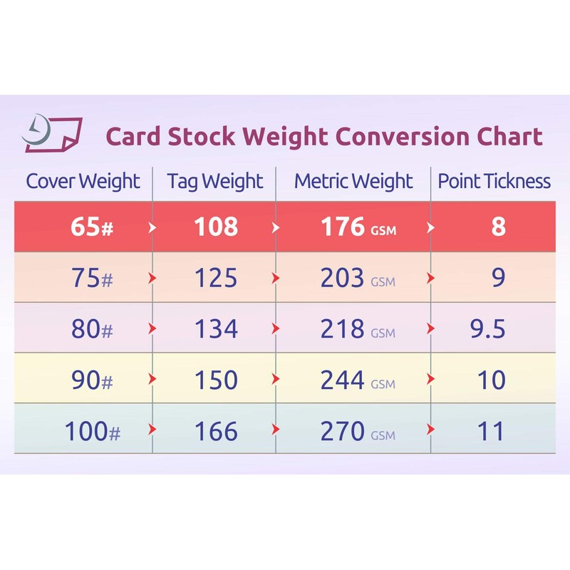 NextDayLabels - Pack of 50 Sheets - 8-1/2" x 11"