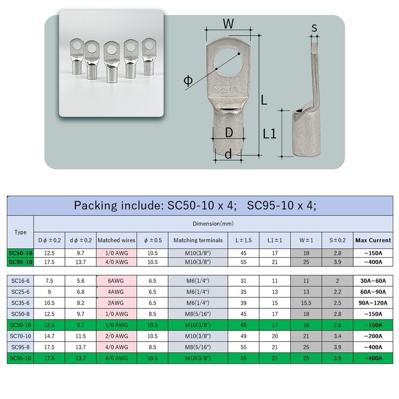 Gloaso Tinned Copper Battery Lugs Kit Heavy Duty - 4/0
