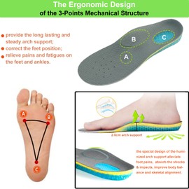 Kids Insoles Gel Shoe Pads, Toddler 6-9.5 M US