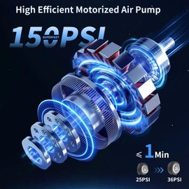 Tire Inflator Portable Air Compressor, 3X Faster True 150PSI Air Pump for Car Tires 12000mAh &12V DC Bike Tire, Cordless Tire Pump for Car, Bicycle, Motorcycle, Ball, with Tire Pressure Gauge-Auto OFF