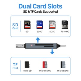 Vanja 3 in 1 Micro SD Card Reader, USB-C USB-A Micro USB Portable Memory Card Reader, Camera SD Card Adapter for SD, SDXC, SDHC, MMC, RS-MMC, Micro SD, Micro SDXC, Micro SDHC and UHS-I Cards