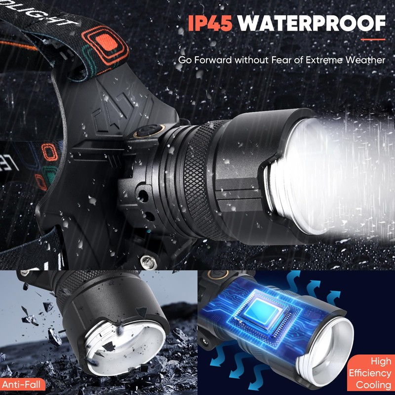 Headlamp Rechargeable,Super Bright Led Head Lamp With Motion Sensor,10 Modes,125°Adjustable
