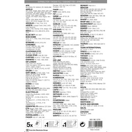 Menalux 1900 Pack of 5 Dustbags, 1 Motor Filter and 1 Micro Filter