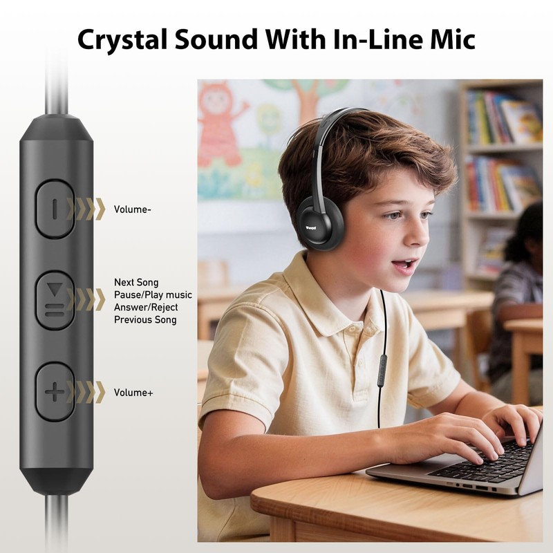 Wuopzf USB-C Wired on-Ear Headphones with Microphone & in-Line Control,