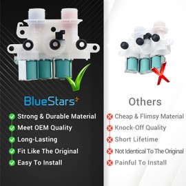 BlueStars W11096268 W11220230 Washer Water Inlet Valve - Compatible For Whirlpool Kenmore Washers - Replaces W10632527 W10758829 W10853296 W11096268 AP6329544