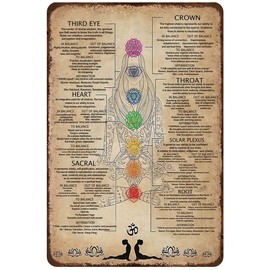Mocozim Rustic Retro Metal Tin Sign 7 Chakras Knowledge Poster for Yoga Lover Vintage Wall Poster Plaque for Bathroom Restaurant Garage Family Bedroom Gift Wall Decoration 8x12 Inches