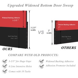 [New Upgrade] Huge Gap Door Draft Stopper,3-2/5"W Widened Door Sweep for Interior and Exterior Doors - Guard Against Drafts, Dust, Noise and Unwanted Animals (3-2/5"W x 39" L, Black)…