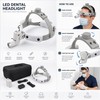 Dental LED Headlight for Binocular Loupes – 5W Adjustable Spot