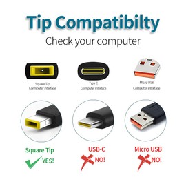 90W AC Charger Fit for Lenovo ideacentre AIO 3 5 3-22 3-24 3-27 5-24 5-27 300 330 300S 310 310S 310A 510 510S 520 520S A340 610S 620S 730S Mini 5 All-in-One Desktop PC Computer Power Supply Adapter