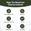 【Sandhus】Liver Cleanse & Detox Supports 11 Ingredient Blend Milk Thistle,