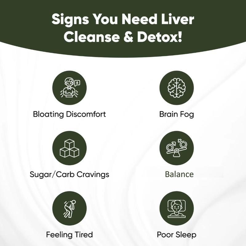【Sandhus】Liver Cleanse & Detox Supports 11 Ingredient Blend Milk Thistle,