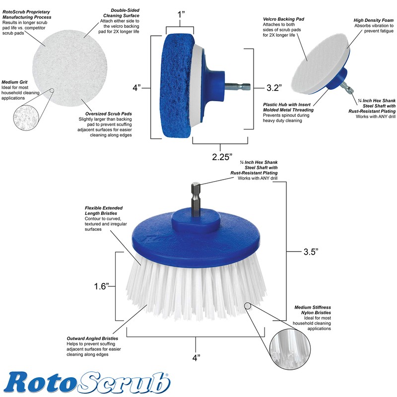 RotoScrub Bathroom Cleaning Scrub Pads + Drill Powered Scrub Brush