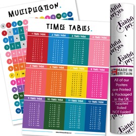 ForTheClassroom Times Tables Poster & Multiplication Square Poster - Maths Educational Kids Learning Wall Charts for Teaching Children Maths (2 Pack)