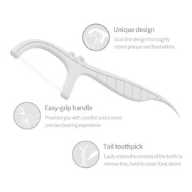 Dual-Line Dental Floss Picks, with Handle Flossers Toothpick ，Selected Floss Sticks 300 Count White，Ergonomic Dental Floss Holder, Mint Flavor,Double Cleaning Effect.