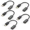 DisplayPort (DP) to HDMI Adapter Cable, Display Port to HDMI