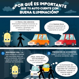 DEPO Faro Para Niebla Izquierdo Compatible con HONDA CR-V de 2017 a 2019