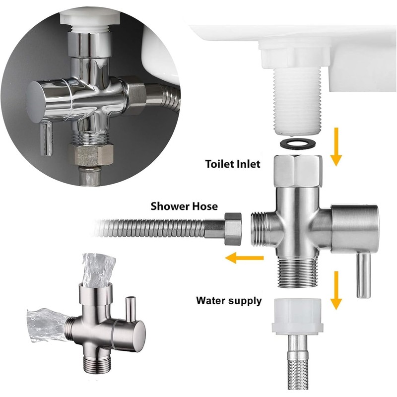 STOAT® 3-way switching valve, 1/2 inch diverter valve shower adapter,