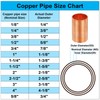 PATIKIL 1" to 1/2" Nominal Size Copper Reducer, 10pcs 99.9%