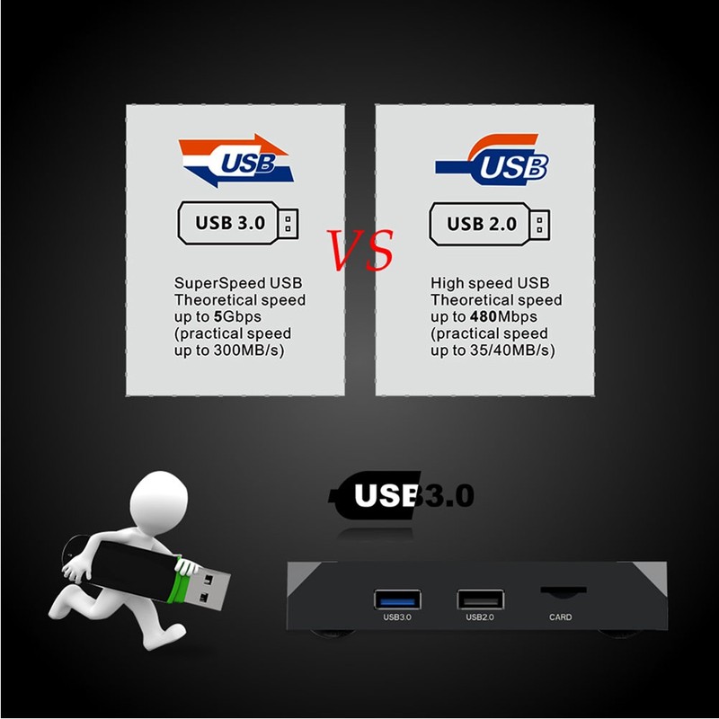 S905X TF Card U Disk HDMI 2.1 Smart TV Box