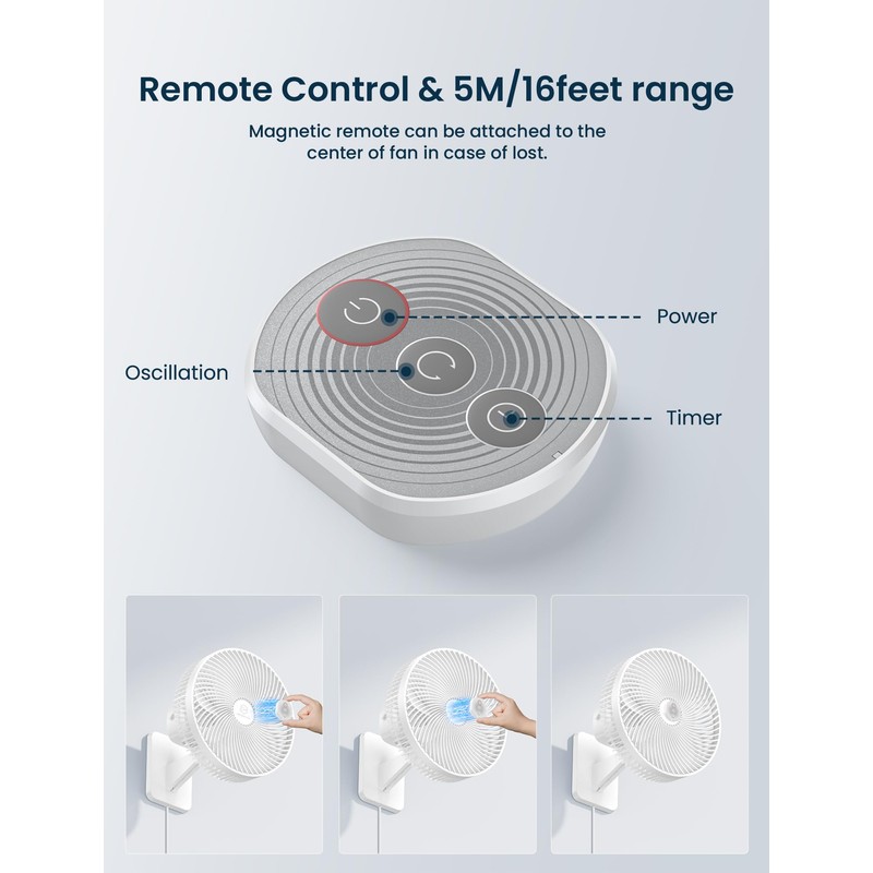 10 Inch Quiet Wall Mount Oscillating Fan with Remote &