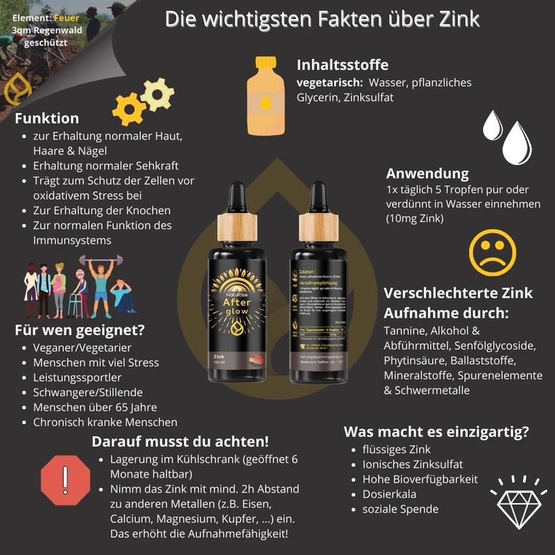 NatuRise® Zinc Drops - High Dose - Alcohol Free -