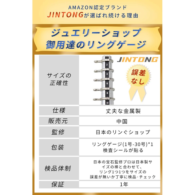 JINTONG Ring Gauge, Japanese Standard No. 1 - 30, Professional