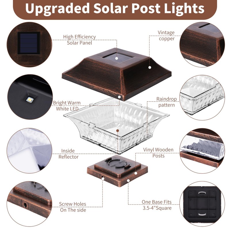 SUNWIND Solar Post Cap Lights Outdoor 4x4 LED Solar Garden