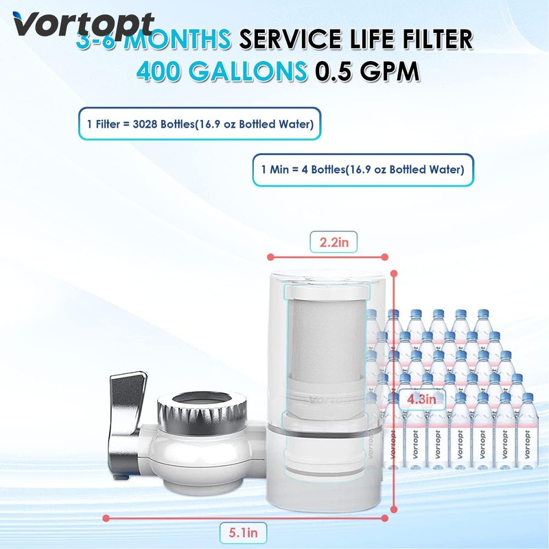 Faucet Water Filter for Sink- 400 Gallons Faucet Mount Water