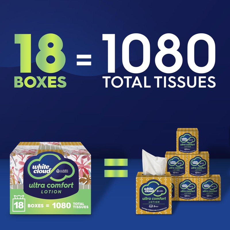 White Cloud Ultra Comfort Lotion 3-Ply Facial Tissue with Aloe