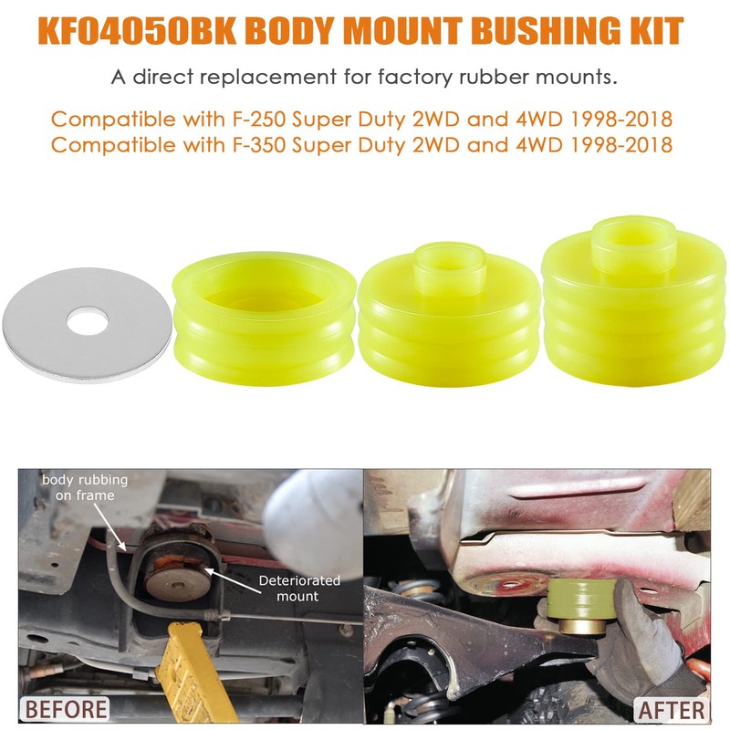 KF04050BK Body Mount Bushing Kit Compatible with Ford F250 F350
