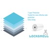 LOCKSMELL Nappy Bin Liner (200m) Compatible with Tommee Tippee Sangenic