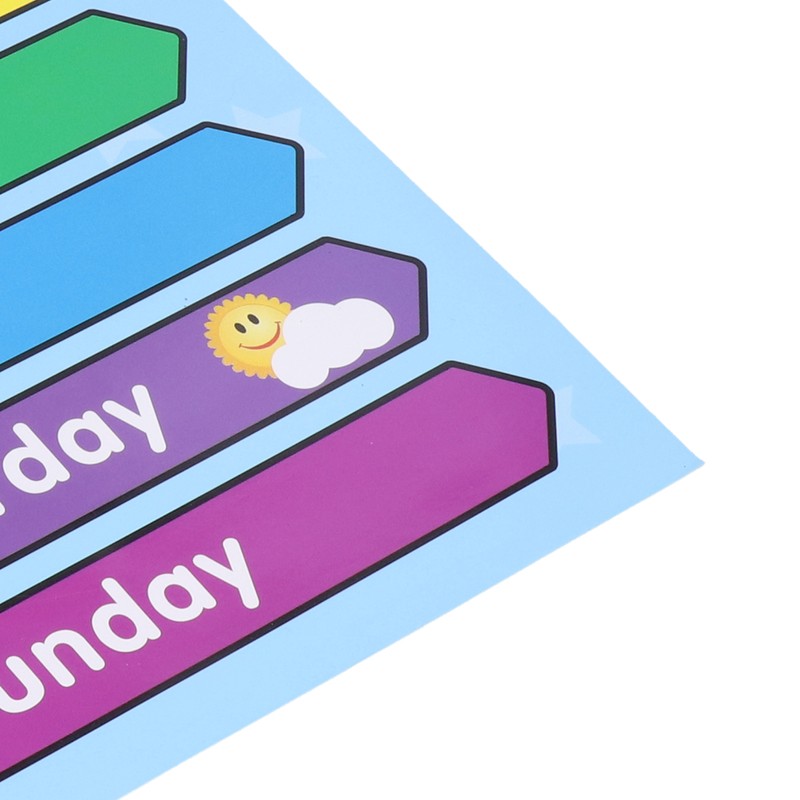 Week Poster Chart Laminated Preschool Poster Educational Toys for Kindergarten