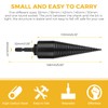 IUIBMI Wood Splitting Drill Bit Duty Removable Firewood Log Splitter
