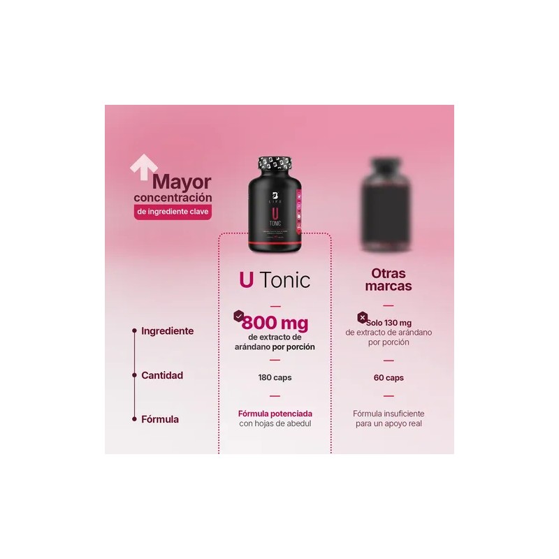 Tonic Mezcla Arándano Abedul Vitamina Cápsulas Complejo Apoyo Tracto Urinario