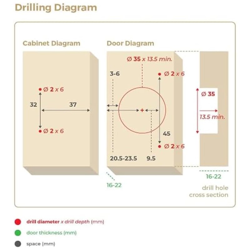 Hushed Hardware Soft Close Cabinet Hinge Set. 4 Frameless Full