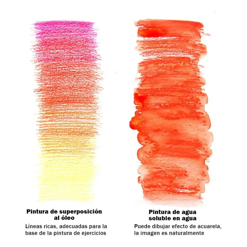 Lápices De Colores Profesionales Y Creativos, 120 Piezas