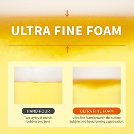 GREEN HOUSE: LATEST MODEL DRAFT BEER DISPENSER. Mini Keg. Rechargeable by USB. Fit with all can & bottle beer. Misty foam below surface bubble make beer taste mellow & keep longer