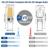 Gaormii G8 LED Bulb Dimmable, 20W-25W Halogen Equivalent, Warm White