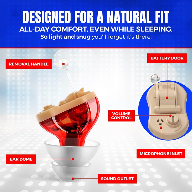 Premium Compact In-Ear Digital Sound Enhancer - Near-Invisible Noise-Reducing Audio