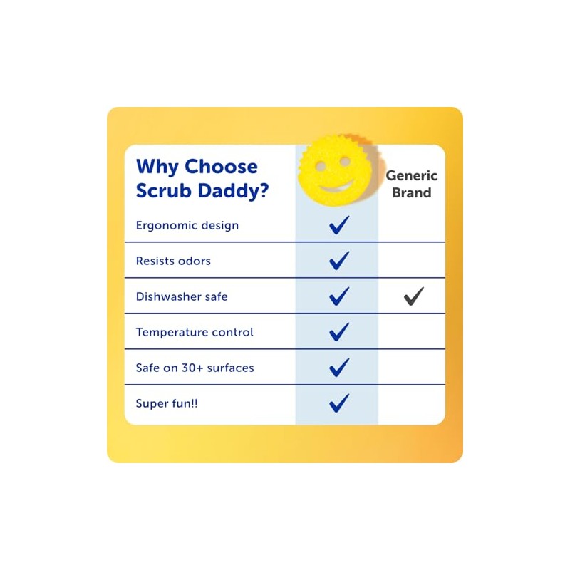 Scrub Daddy Esponjas de Color – Esponjas multiusos para platos