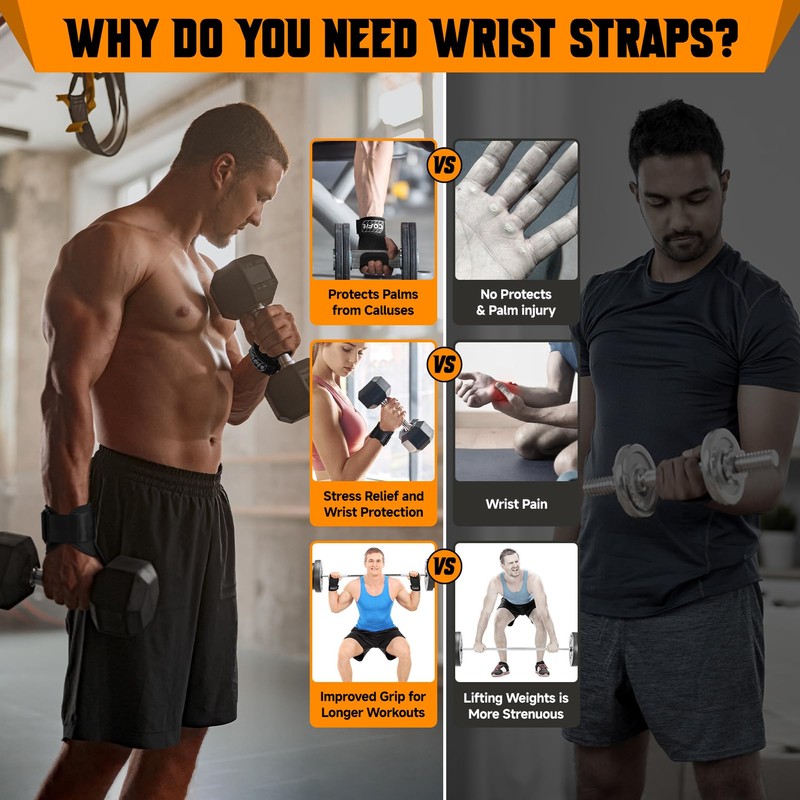 COFIT Wrist Straps for Weightlifting, Workout Wrist Wraps with Double
