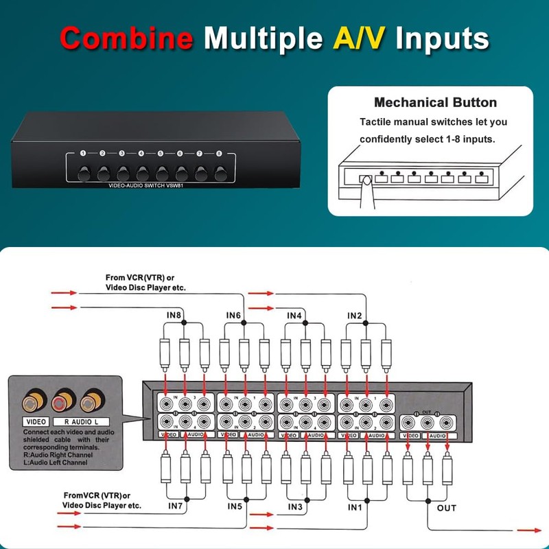 FlyroadUp RCA AV Switch 8 in 1 Out Composite Video